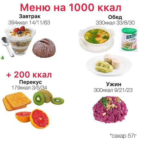 Варианты угощений и сладостей: как разнообразить экономическое меню на всю неделю