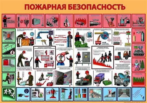 Ваша безопасность важна: советы по обеспечению безопасности во время установки красивого насекомого