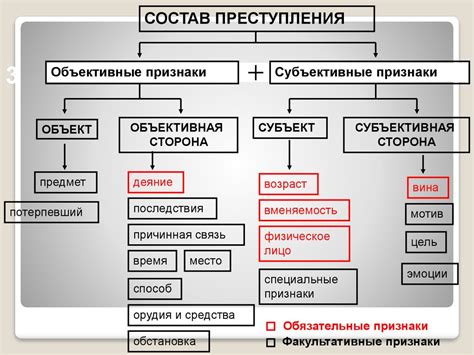 Введение в понятие и ключевые аспекты