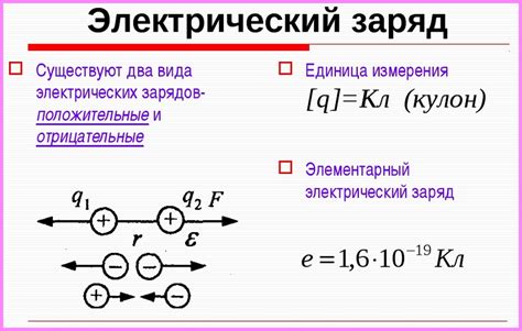 Взаимодействие электрических зарядов в атоме кремния и их влияние на электрические свойства