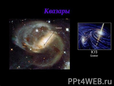 Взаимосвязь квазаров и расширения Вселенной: их значимость в изучении темной энергии