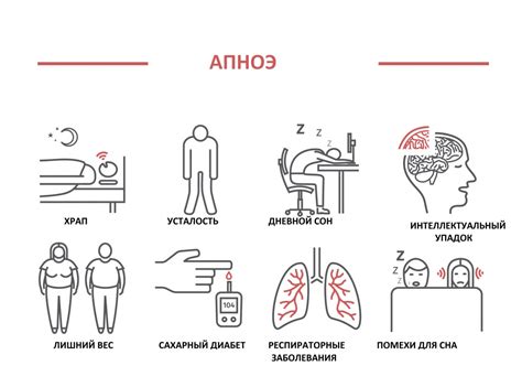 Взаимосвязь постоянного головокружения и нарушений сна