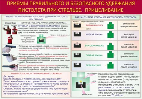 Взрывные требования реанимационных мер при обращении с разрушительным напитком на остром предмете