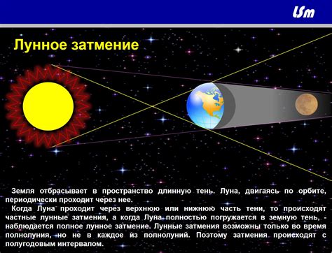 Видимость лунного затмения: факторы, влияющие на наблюдение