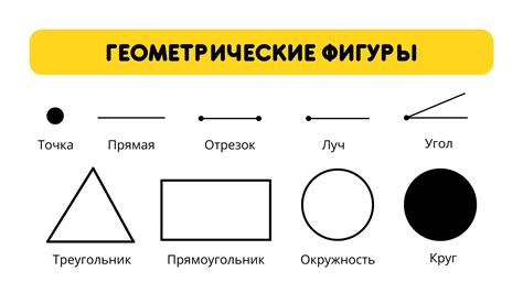 Виды гладкостволов