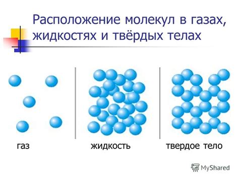 Виды неньютоноских состояний жидкостей