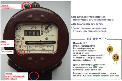 Виртуальный помощник провайдера связи: как узнать состояние счетчика