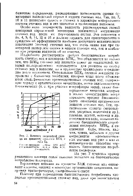 Влияние автоспавнера на динамику игрового процесса