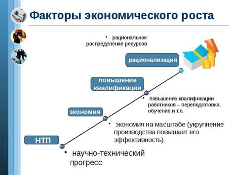 Влияние колониальных территорий на экономический рост и развитие капиталистической системы в Великобритании