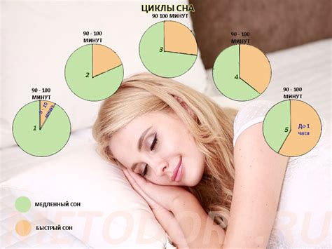 Влияние комфортного сна на уровень теплоты в организме ребенка