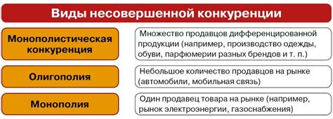 Влияние конкуренции на рынке 4G: как образуются цены и что происходит с качеством услуг