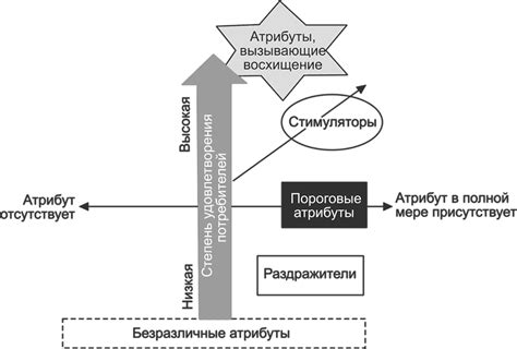 Влияние на процесс закатки и качество продукта