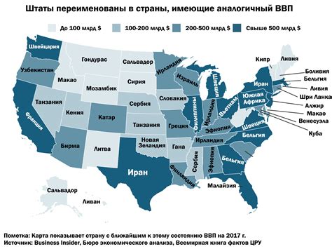 Влияние основных принципов патентной системы в Соединенных Штатах на инновационную сферу