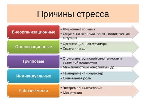 Влияние стресса на функционирование памяти