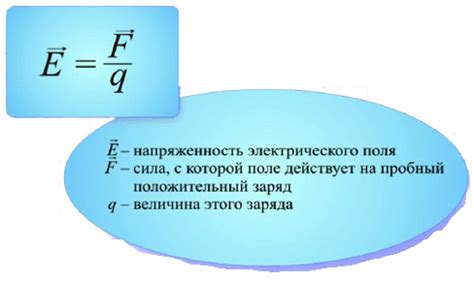 Влияние электрического заряда ядра на химическую активность