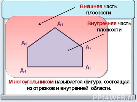 Вместимость и уют внутренней области