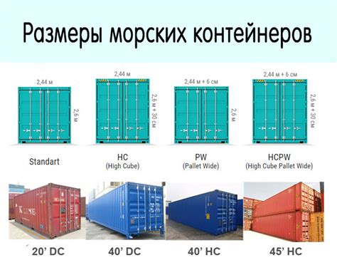 Внешний облик и габариты