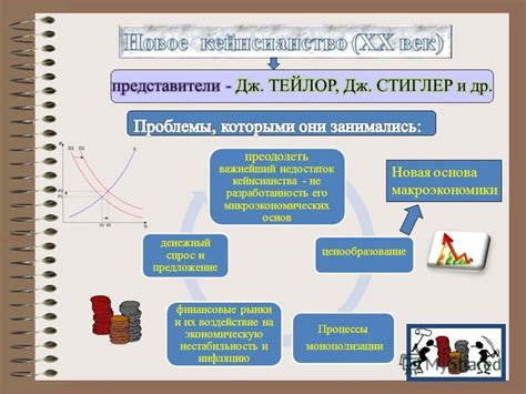 Воздействие инфраструктуры на экономическую производительность