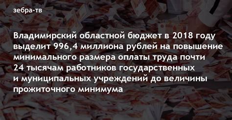 Воздействие приставки 996 на работников и компании: последствия и значимость