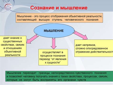 Воздействие прогресса технологий на развитие мышления и сознания