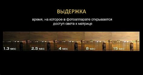 Воздействие продолжительности выдержки на результаты фотографии