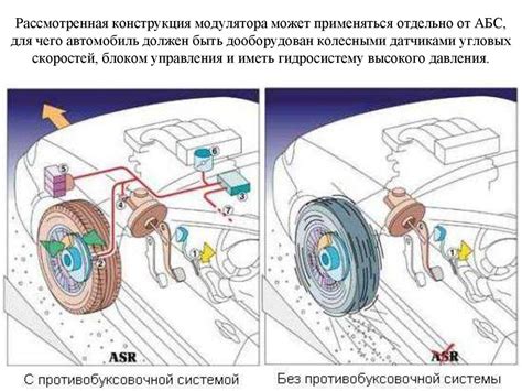 Воздействие работы АБС на ощущение на педали в холодные времена года