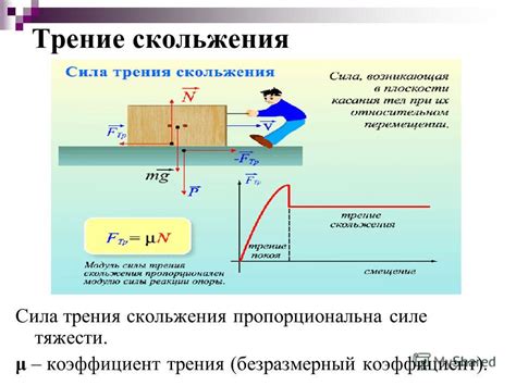 Воздействующие факторы на показатель скольжения трения