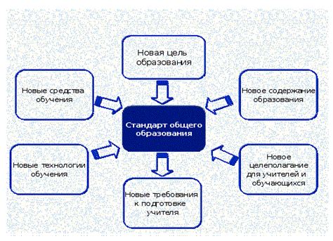 Возможности, которые предлагает Эксмо