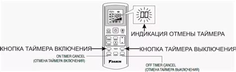 Возможности настройки таймера на кондиционере Roda для оптимального комфорта