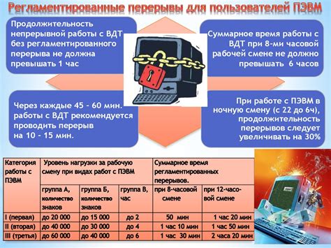 Возможности отключения системы безопасности в Steam на персональном компьютере