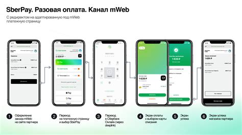 Возможные альтернативы для пользователей Android вместо Сбер Пей