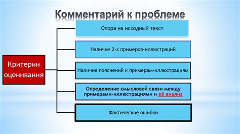 Возможные трудности и способы преодоления при работе с РСУ в КСП