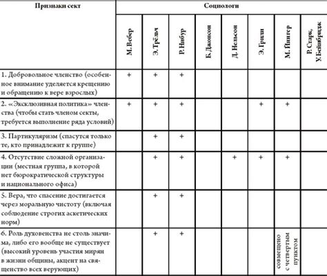 Возможные факторы, способствующие образованию слизи в стуле