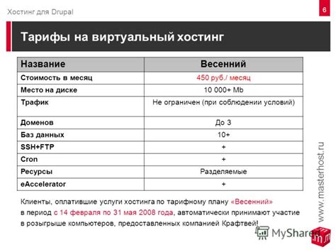 Временное приостановление ежедневного удержания средств по тарифному плану