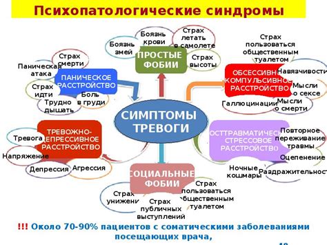 Врожденные факторы, как источник беспричинной тревоги