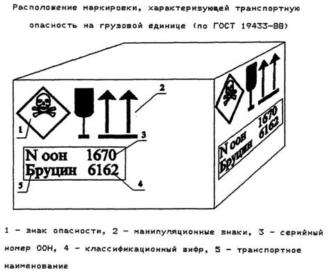 Встречайте опасности с полным грузом