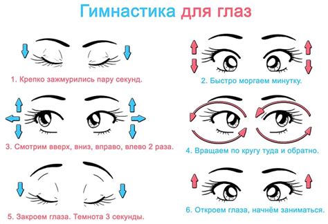 Второе направление: методики упражнений для глаз