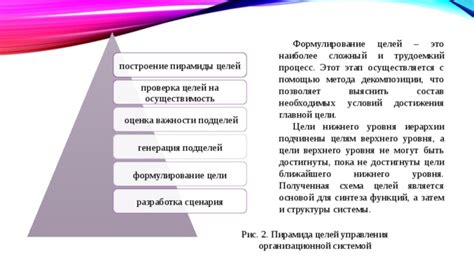 Второй этап: генерация необходимых условий