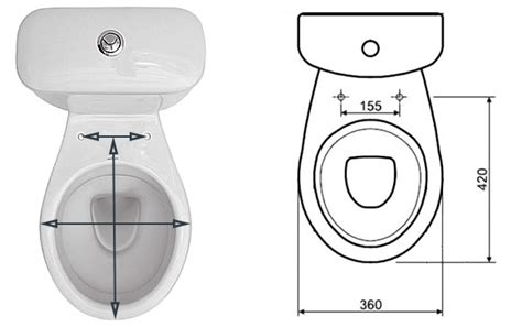 Выберите подходящий размер сиденья для вашего унитаза