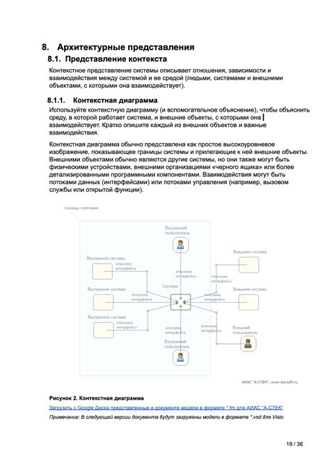 Выбор альтернативного программного обеспечения