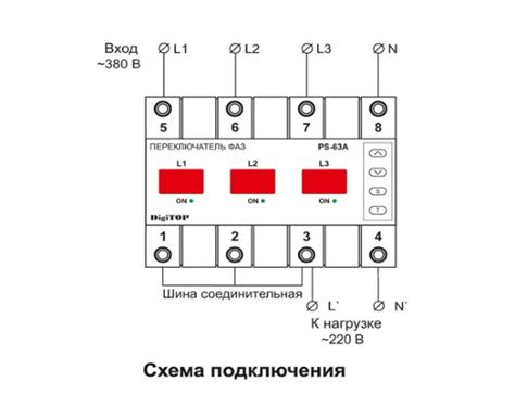 Выбор и установка автоматического переключателя фаз: советы и рекомендации