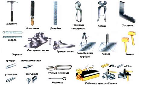 Выбор компонентов и инструментов