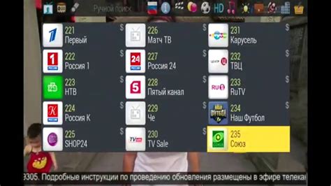 Выбор метода настройки каналов: автоматический или ручной?