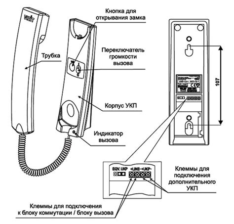 Выбор модели домофонной трубки Vizit: какую выбрать?