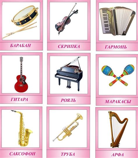 Выбор музыкальных инструментов и звуков для формирования музыкальной основы