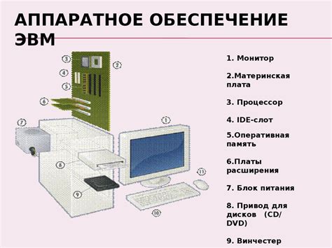 Выбор наилучшего устройства и его настройка для обеспечения надежной коммуникации