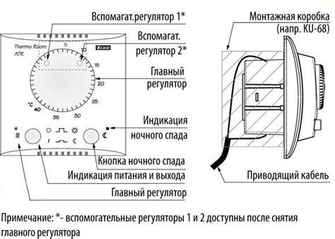 Выбор оптимального режима работы терморегулятора