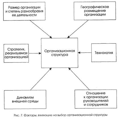 Выбор подходящего кронштейна: основные факторы и характеристики