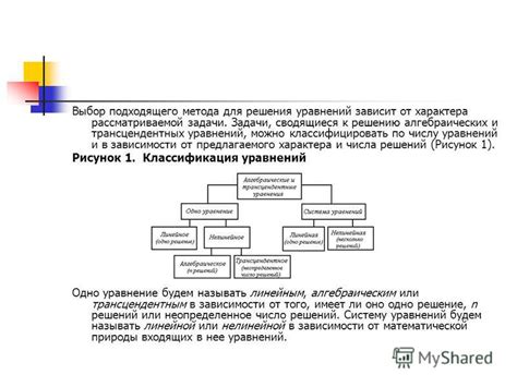 Выбор подходящего метода для проведения линии через точки