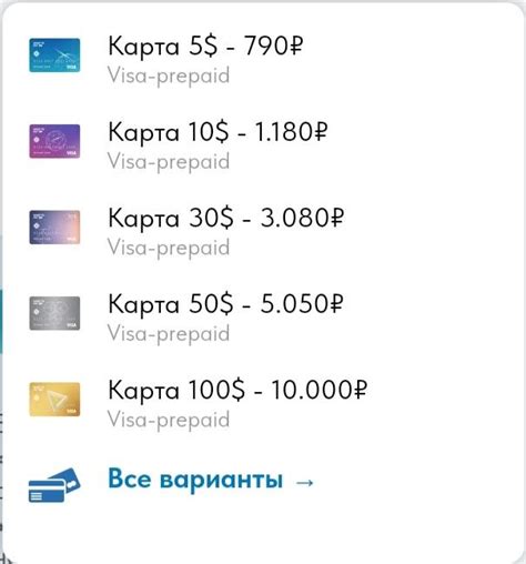 Выбор подходящего провайдера для зарубежных виртуальных карт